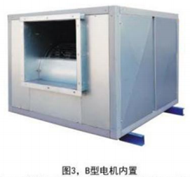 圖3，B型電機內(nèi)置
